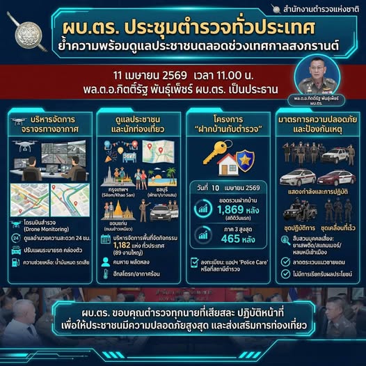 “ผบ.ตร. ประชุมตำรวจทั่วประเทศ พร้อมดูแลประชาชนตลอดช่วงเมศกาลสงกรานต์ “